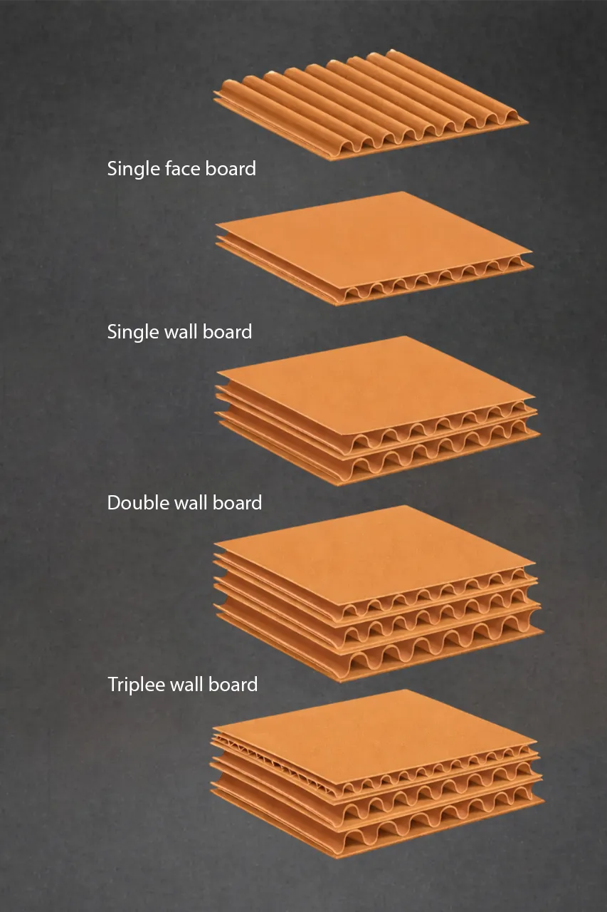 Cosmetic bags